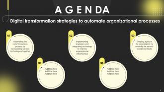 Digital Transformation Strategies To Automate Organizational Processes Strategy CD Compatible Designed