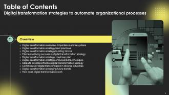 Digital Transformation Strategies To Automate Organizational Processes Strategy CD Colorful Designed