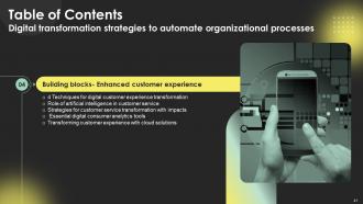 Digital Transformation Strategies To Automate Organizational Processes Strategy CD Visual Professional