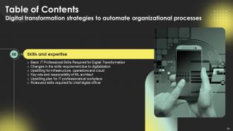 Digital Transformation Strategies To Automate Organizational Processes Strategy CD Images Colorful