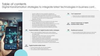 Digital Transformation Strategies To Integrate Latest Technologies In Business DT CD Downloadable Researched