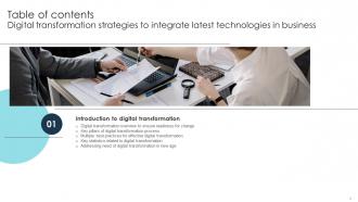 Digital Transformation Strategies To Integrate Latest Technologies In Business DT CD Customizable Researched