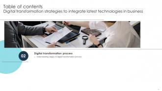 Digital Transformation Strategies To Integrate Latest Technologies In Business DT CD Interactive Researched