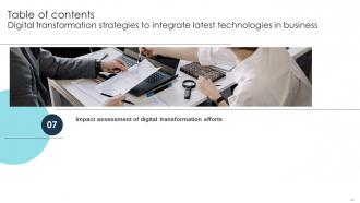 Digital Transformation Strategies To Integrate Latest Technologies In Business DT CD Best Colorful