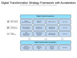 Digital Transformation Strategy Framework With Accelerators