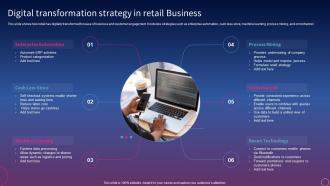 Digital Transformation Strategy In Retail Business