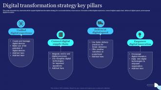 Digital Transformation Strategy Key Pillars