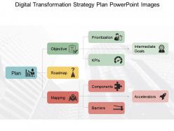 Digital transformation strategy plan powerpoint images