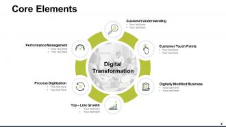 Digital transformation strategy powerpoint presentation slides