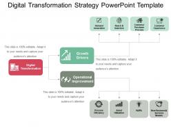 Digital transformation strategy powerpoint template