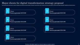 Digital Transformation Strategy Proposal Powerpoint Presentation Slides Compatible Slides