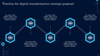 Digital Transformation Strategy Proposal Powerpoint Presentation Slides Informative Slides