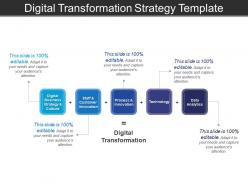 Digital transformation strategy template ppt samples