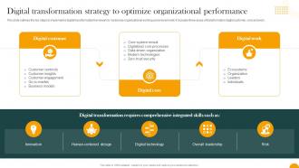 Digital Transformation Strategy To Optimize Organizational How Digital Transformation DT SS