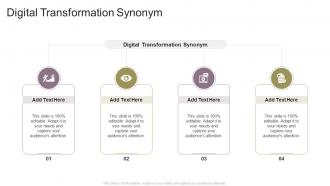 Digital Transformation Synonym In Powerpoint And Google Slides Cpb