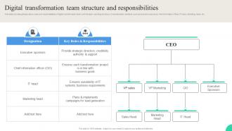 Digital Transformation Team Structure And Responsibilities IT Adoption Strategies For Changing