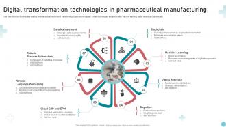 Digital Transformation Technologies In Pharmaceutical Manufacturing