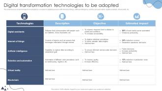 Digital Transformation Technologies Technology Transformation Models For Change