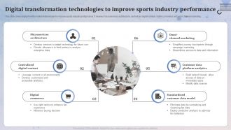 Digital Transformation Technologies To Improve Sports Industry Performance