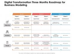 Digital Transformation Three Months Roadmap For Business Modeling