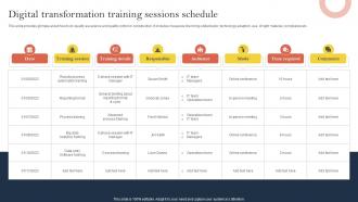 Digital Transformation Training Sessions Schedule Effective Corporate Digitalization Techniques