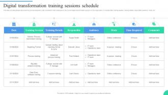 Digital Transformation Training Sessions Schedule IT Adoption Strategies For Changing