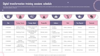 Digital Transformation Training Sessions Schedule Reshaping Business To Meet