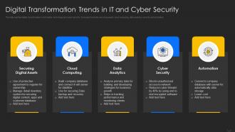 Digital Transformation Trends in IT and Cyber Security
