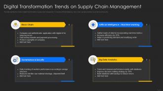 Digital Transformation Trends on Supply Chain Management