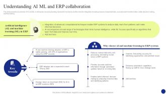 Digital Transformation Understanding Ai Ml And Erp Collaboration Dt Ss Digital Transformation Understanding Ai Ml And Erp Collaboration Dt Ss
