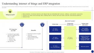 Digital Transformation Understanding Internet Of Things And Erp Integration DT SS