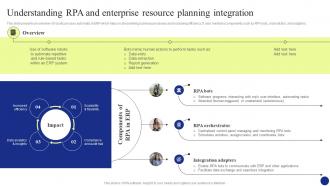 Digital Transformation Understanding Rpa And Enterprise Resource Planning Integration DT SS
