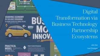 Digital Transformation Via Business Technology Partnership Ecosystems PPT Mockup AT Digital Transformation Via Business Technology Partnership Ecosystems PPT Mockup AT