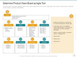 Digital transformation with agile methodology it powerpoint presentation slides