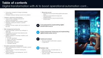 Digital Transformation With AI To Boost Operational Automation DT CD Good Best