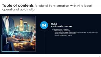 Digital Transformation With AI To Boost Operational Automation DT CD Editable Good