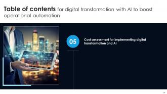 Digital Transformation With AI To Boost Operational Automation DT CD Engaging Unique