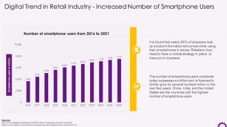 Digital Trend In Retail Industry Increased Number Of Smartphone Users Training Ppt