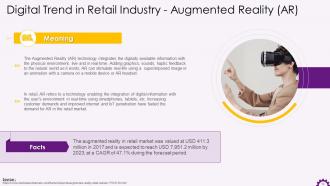 Digital Trends Driving Transformation In Retail Industry Training Ppt