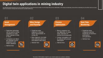 Digital Twin Applications In Mining Industry How IoT Technology Is Transforming IoT SS