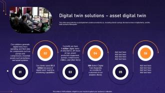 Digital Twin Solutions Asset Digital Twin Asset Digital Twin
