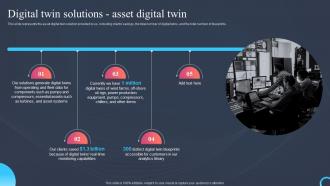 Digital Twin Solutions Asset Digital Twin Process Digital Twin