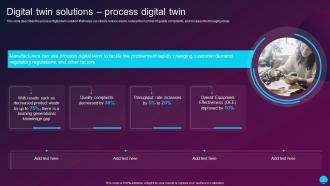 Digital Twin Solutions Process Digital Twin Digital Twin Technology IT