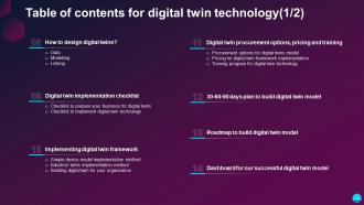 Digital Twin Technology IT Powerpoint Presentation Slides
