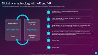 Digital Twin Technology With AR And VR Digital Twin Technology IT
