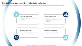 Digital Twin Use Cases In Real Estate Industry IoT Digital Twin Technology IOT SS