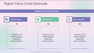 Digital Value Chain Example In Powerpoint And Google Slides Cpb