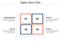 Digital value chain ppt powerpoint presentation gallery graphics cpb