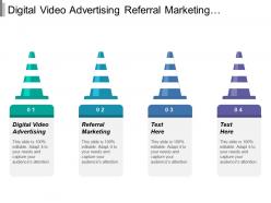Digital video advertising referral marketing organizational structure market served