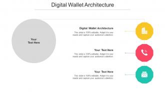 Digital Wallet Architecture Ppt Powerpoint Presentation Pictures Graphics Design Cpb